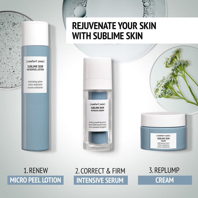 Sublime Skin Micropeel Lotion | [ comfort zone ]